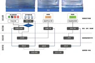 必威体育app ios下载截图1